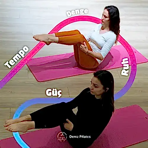 Deniz Pilates Oran - 4. Fotoğraf Deniz Pilates Oran - 4. Fotoğraf
